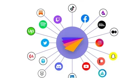 Social Media Integration